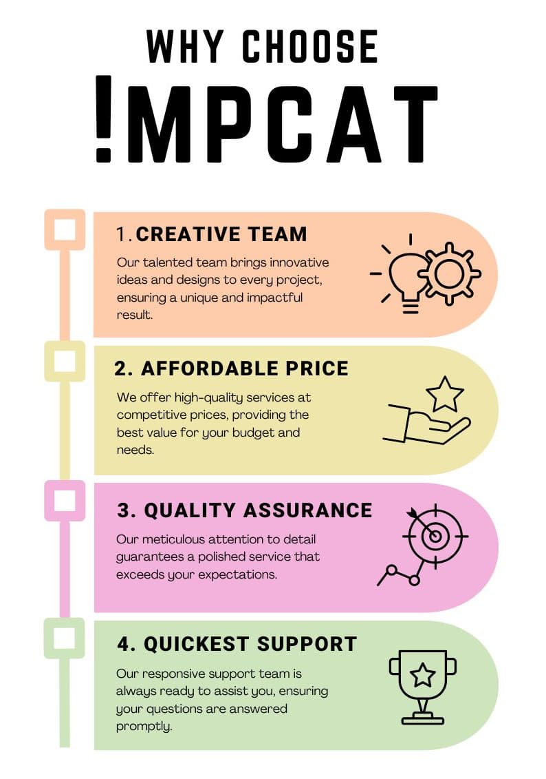 Why choose Impact